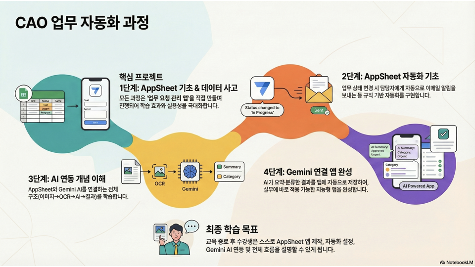 이미지 6