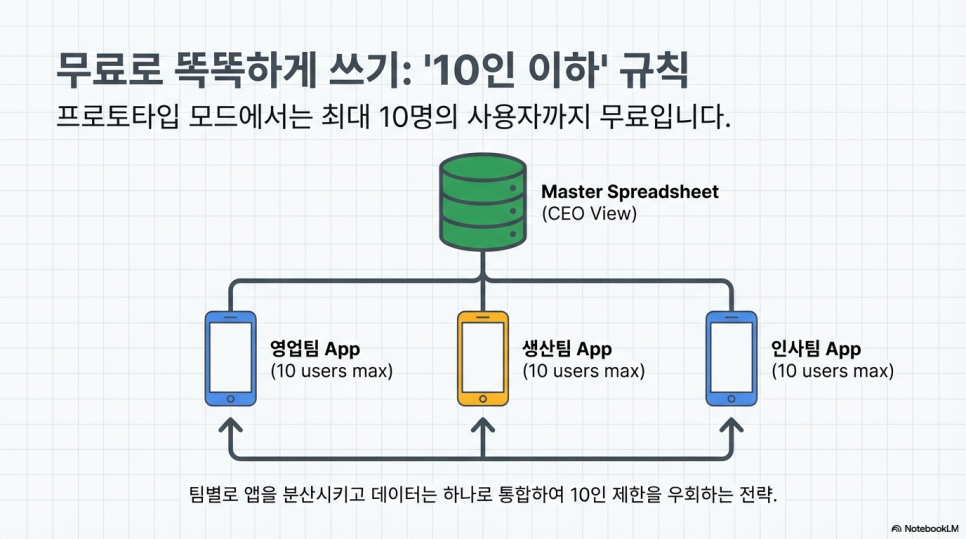 이미지 13