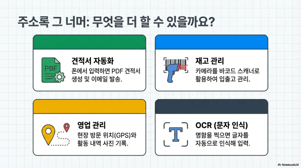 이미지 14