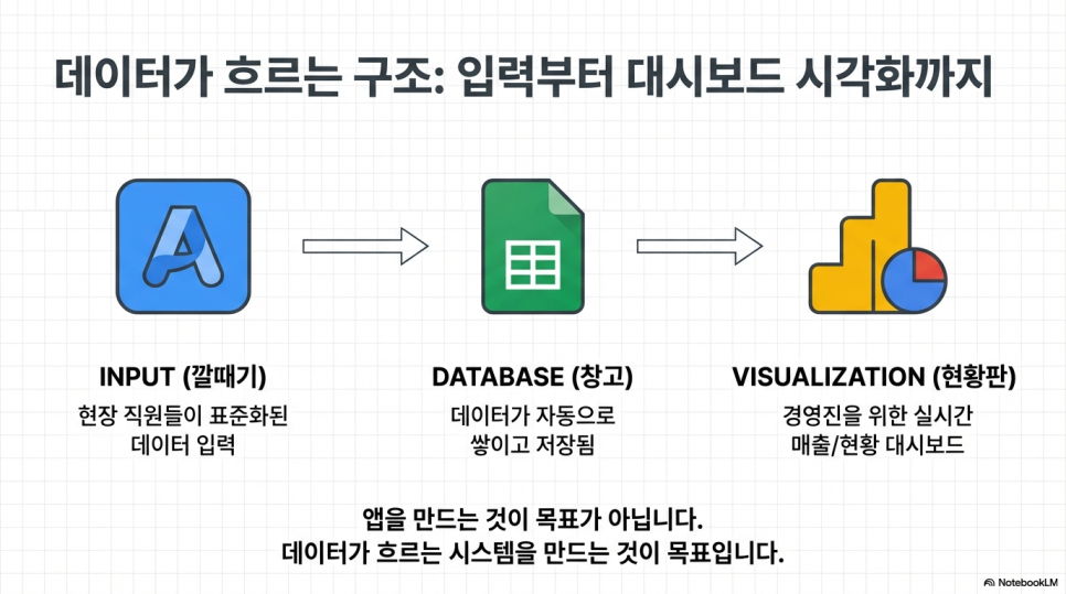 이미지 15