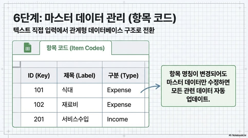 이미지 14