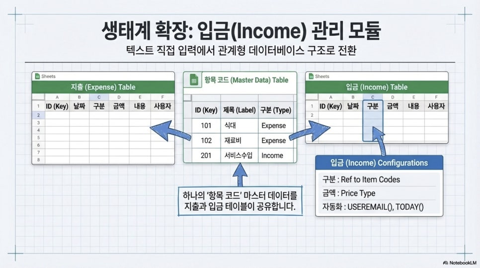 이미지 16