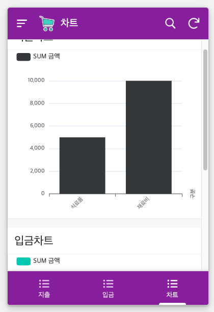 이미지 3