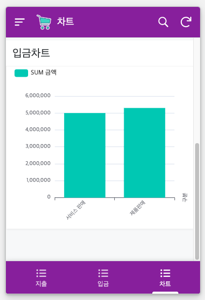 이미지 4