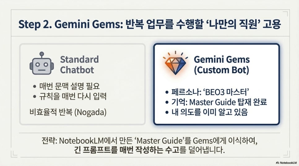 이미지 6