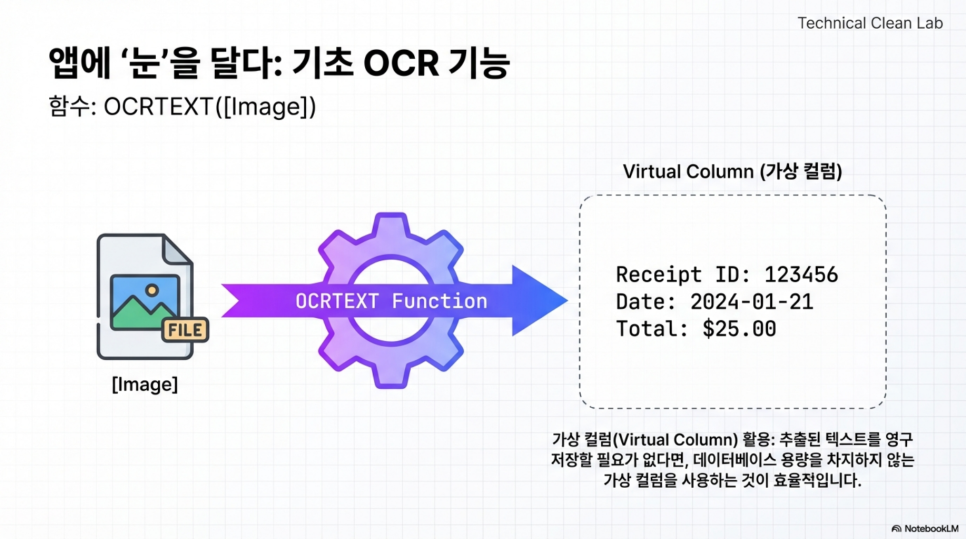 이미지 10