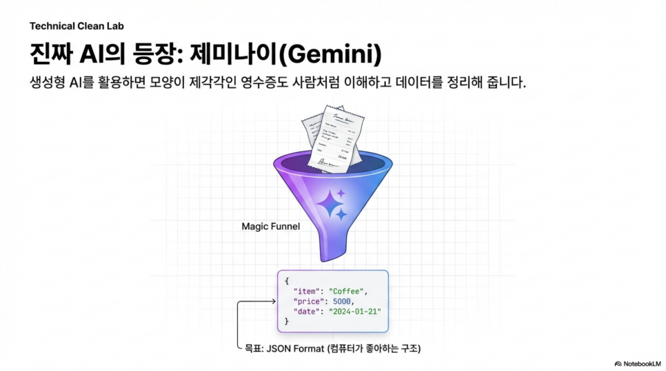 이미지 12