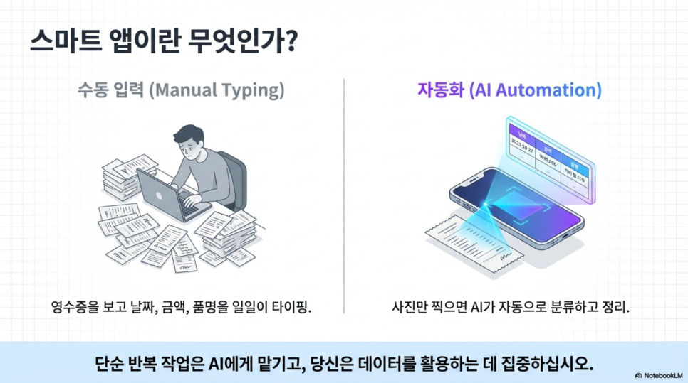 이미지 6