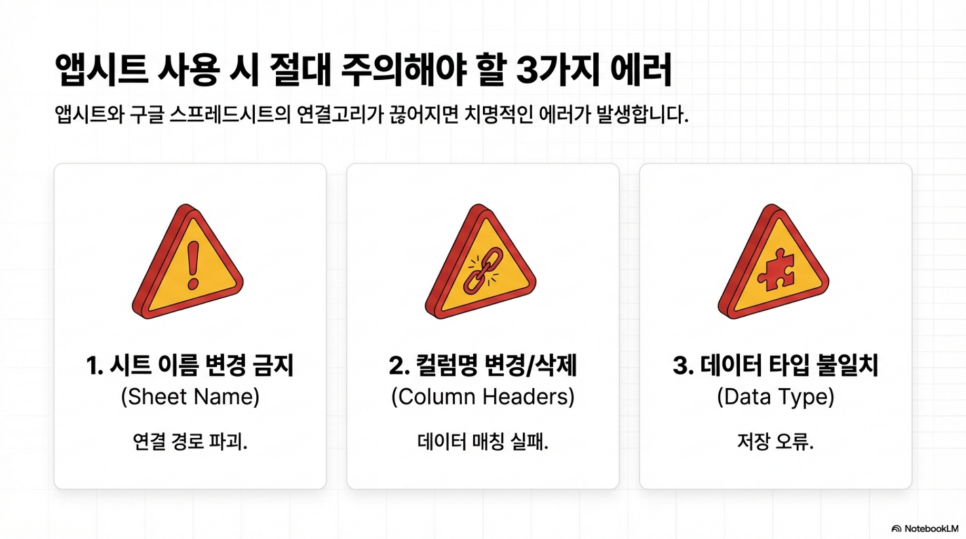 이미지 7
