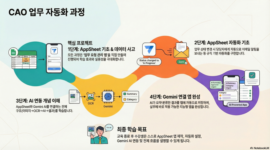 이미지 8