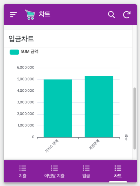 이미지 4
