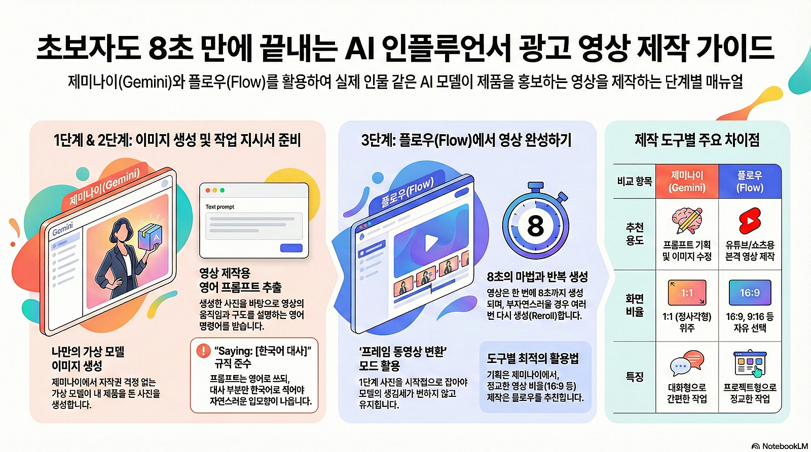 이미지 1