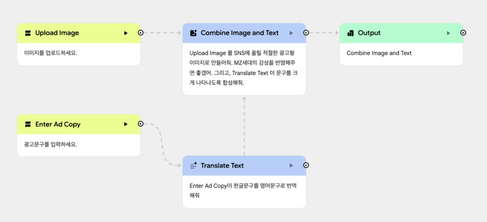 이미지 2