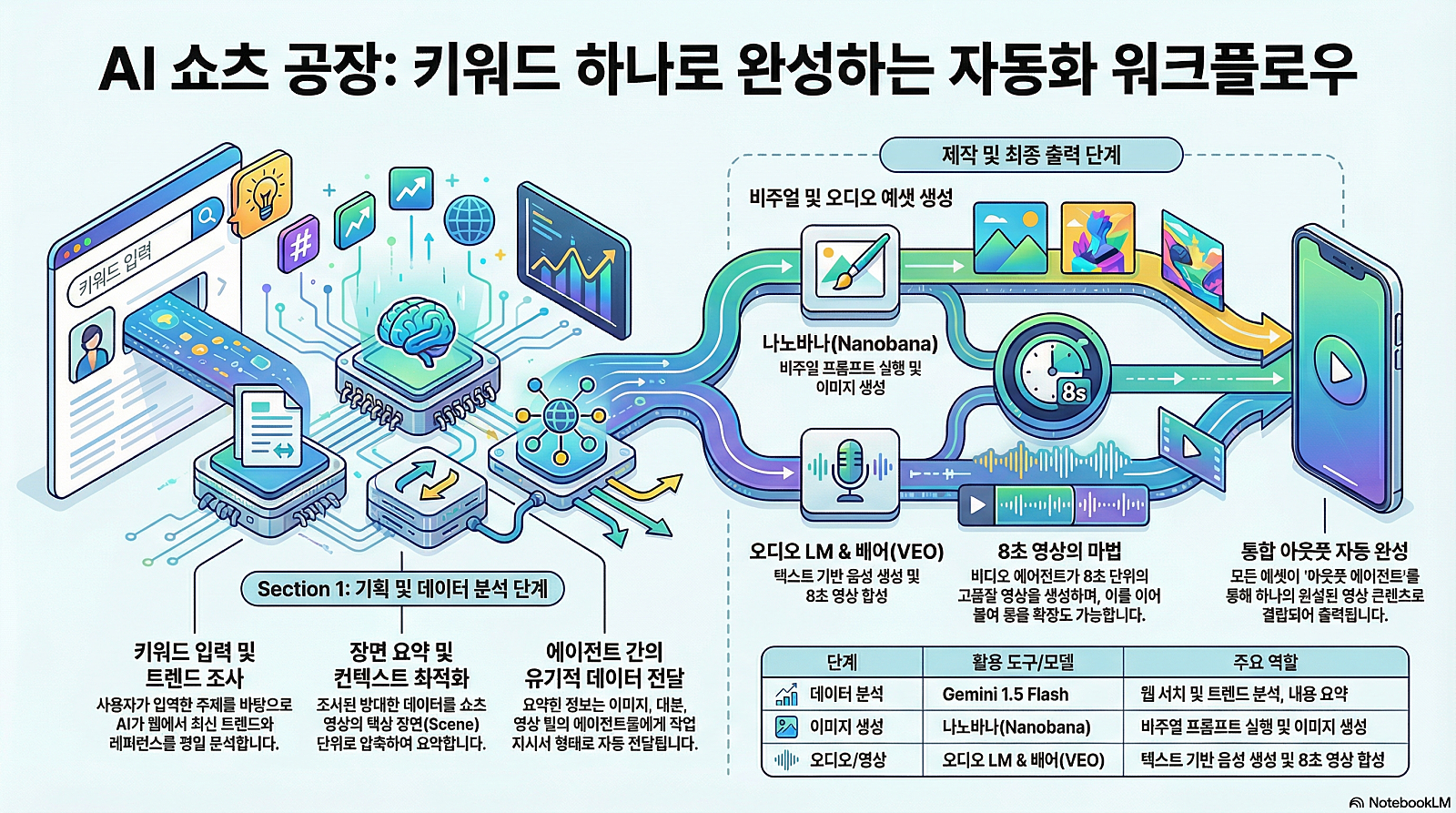 이미지 1