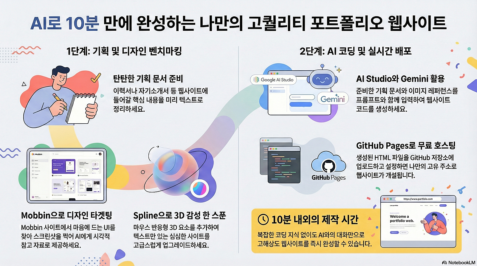 이미지 1