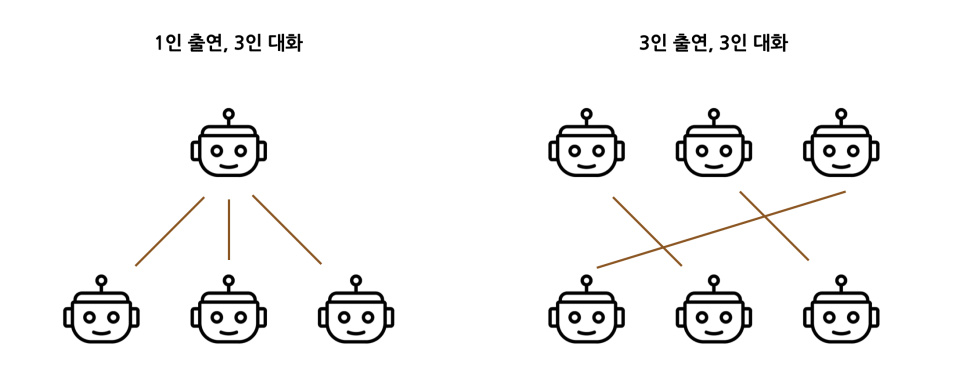 이미지 11