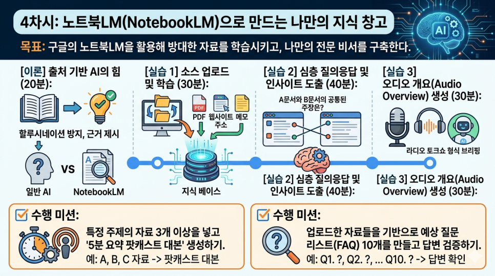 이미지 5