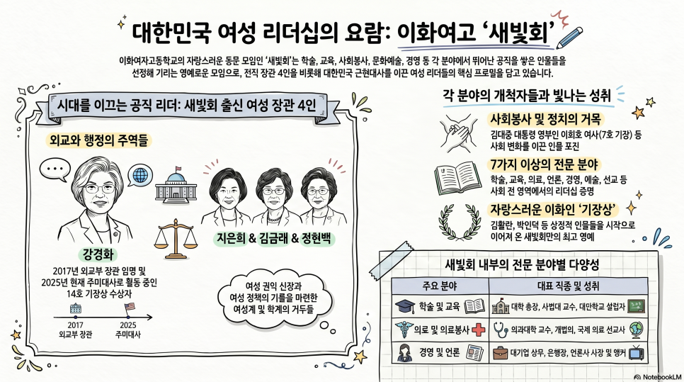 이미지 7