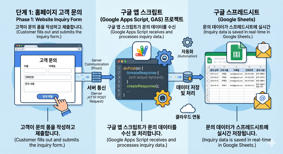 이미지 2
