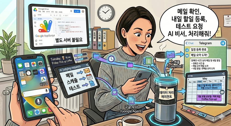 이미지 1