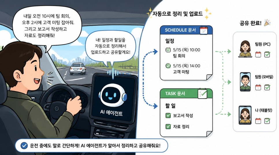 이미지 2