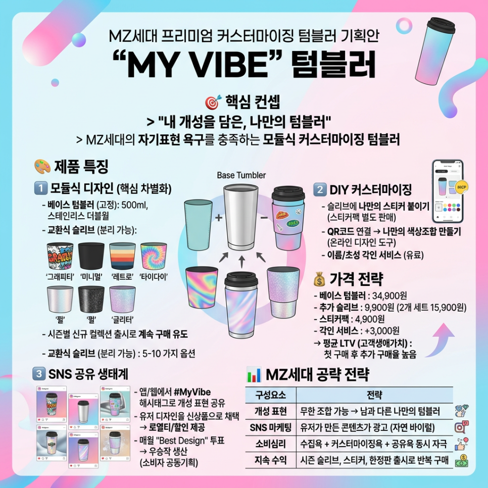 네이버 블로그 이미지