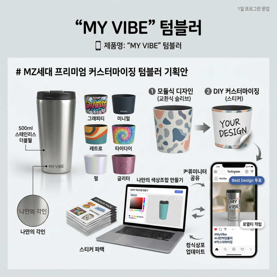 네이버 블로그 이미지