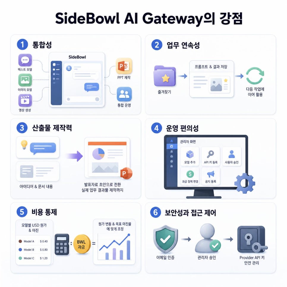 네이버 블로그 이미지