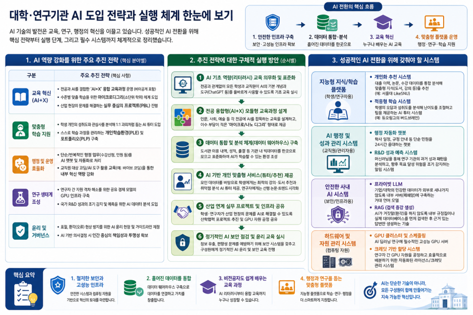 네이버 블로그 이미지
