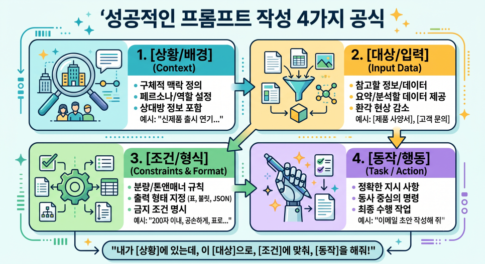 네이버 블로그 이미지