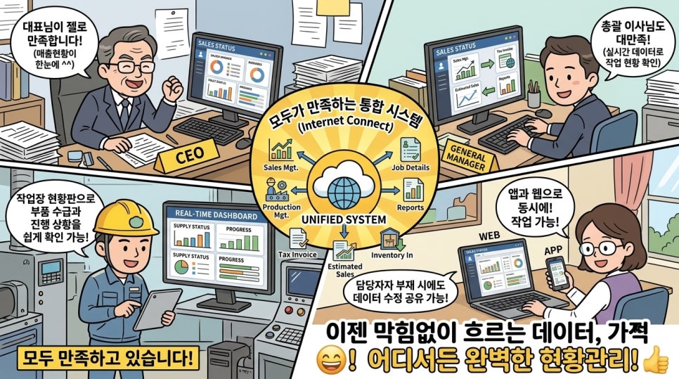 네이버 블로그 이미지